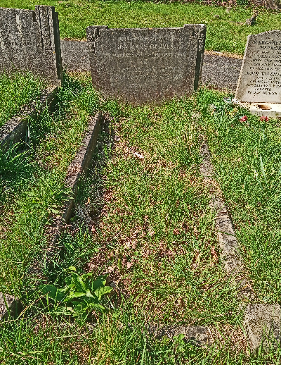 Ida Mary Groves